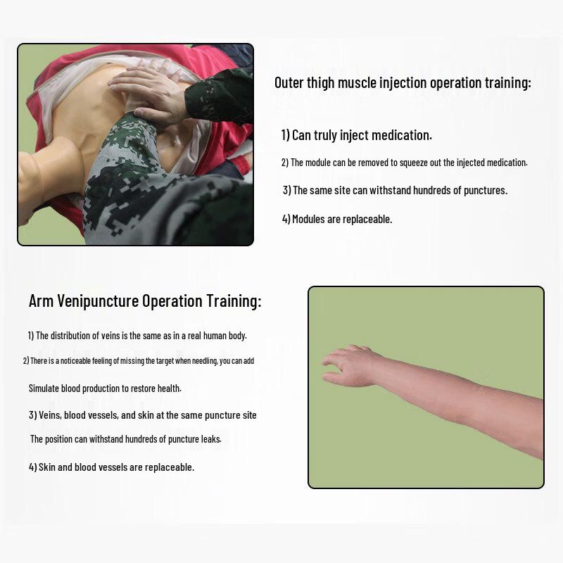 CPR and Defibrillation Training Manikin