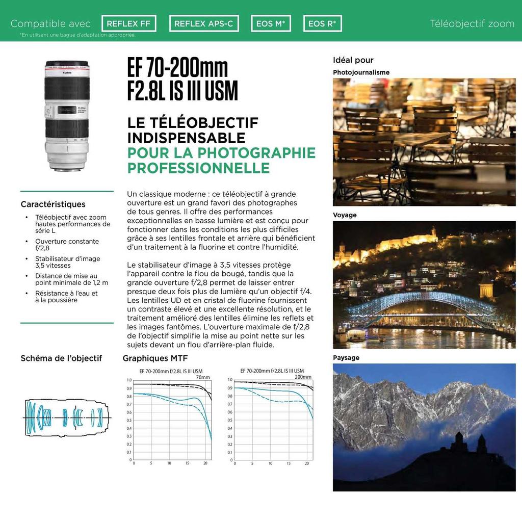 Canon Объектив Canon с фиксированным фокусным расстоянием STM Совместим с беззеркальными камерами EF-M32mm F1.4 с фиксированным фокусным расстоянием, черный, 56,5 мм EF-M3214STM