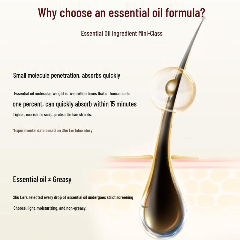 Sleek Silk Moisturizing & Anti-Dandruff Shampoo