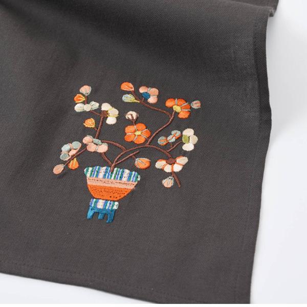 Embroidered “Flower & Auspice” Handkerchief – National Museum of Korea Exclusive