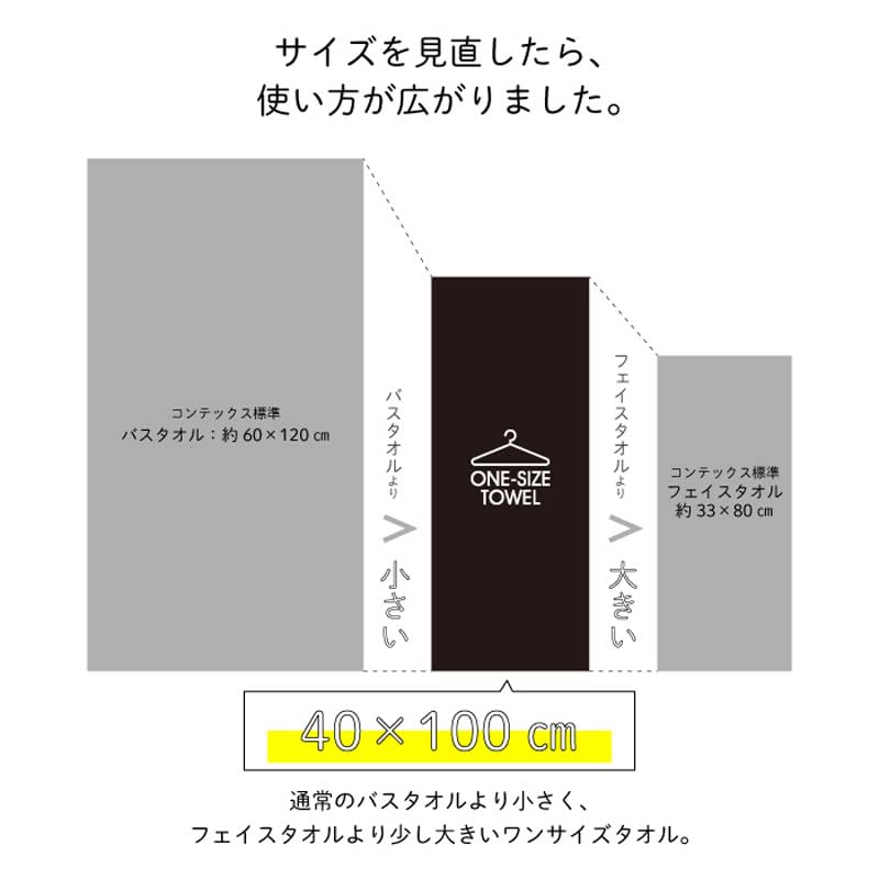 Полотенце Мини полотенце для ванной Сертифицированный продукт бренда Имабари Упакованный подарок Подарок День рождения Полотенце для ванной Компактное полотенце для ванной Детское полотенце полотенце [Kontex] Один размер