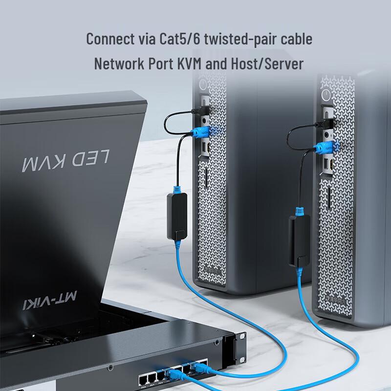 Модуль KVM HDMI Cat5/6 USB-удлинитель MT-viki