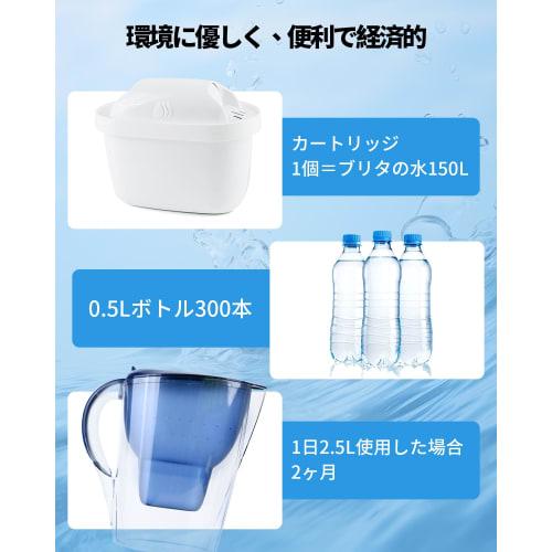 Compatible BRITA Maxtra Filter Cartridge for Water Purifiers (10 cartridges) - High Removal Capacity, Compatible with New and Older Ports.