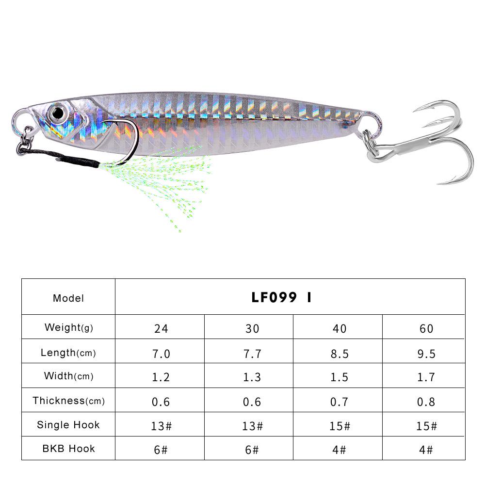 Светящийся дальнобойный металлический джиг тонущая приманка для морской и лодочной рыбалки