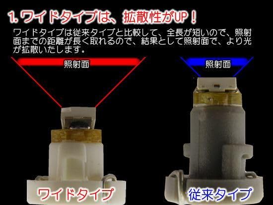 Magoichiya T4.2-Micro LED-M type-SMD Wide-White (LCM7-W) Set of 6