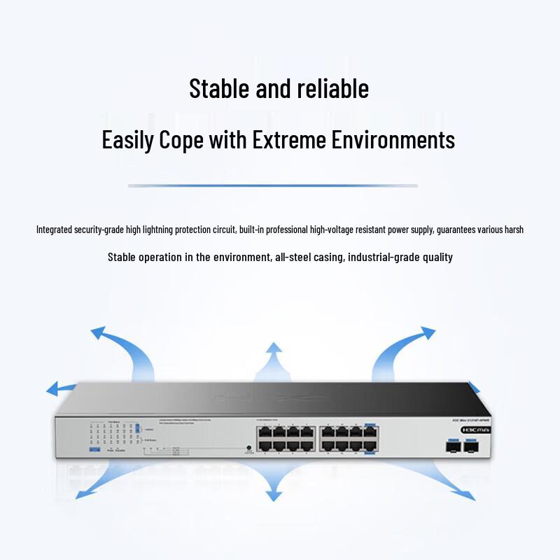 H3C S1252F-PWR 48-Port Gigabit PoE+ Switch