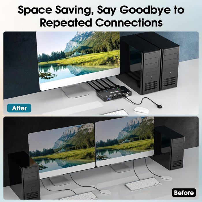 KVM-переключатель HDMI - AOOCOO - 2 ПК 1 Монитор - 8K при 60 Гц - USB 3.0 - Пульт дистанционного управления в комплекте