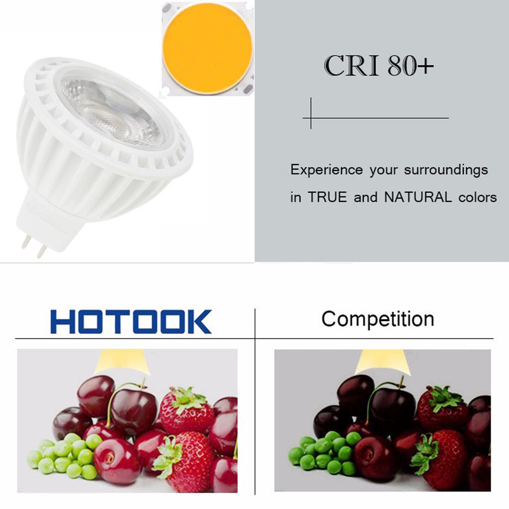 10pcs/LOT 5W COB Light Bulbs 45 Beam Angle 110V 220V Dimmable E26 E27 GU10 LED Spotlight for Home Office Table Lamp Downl