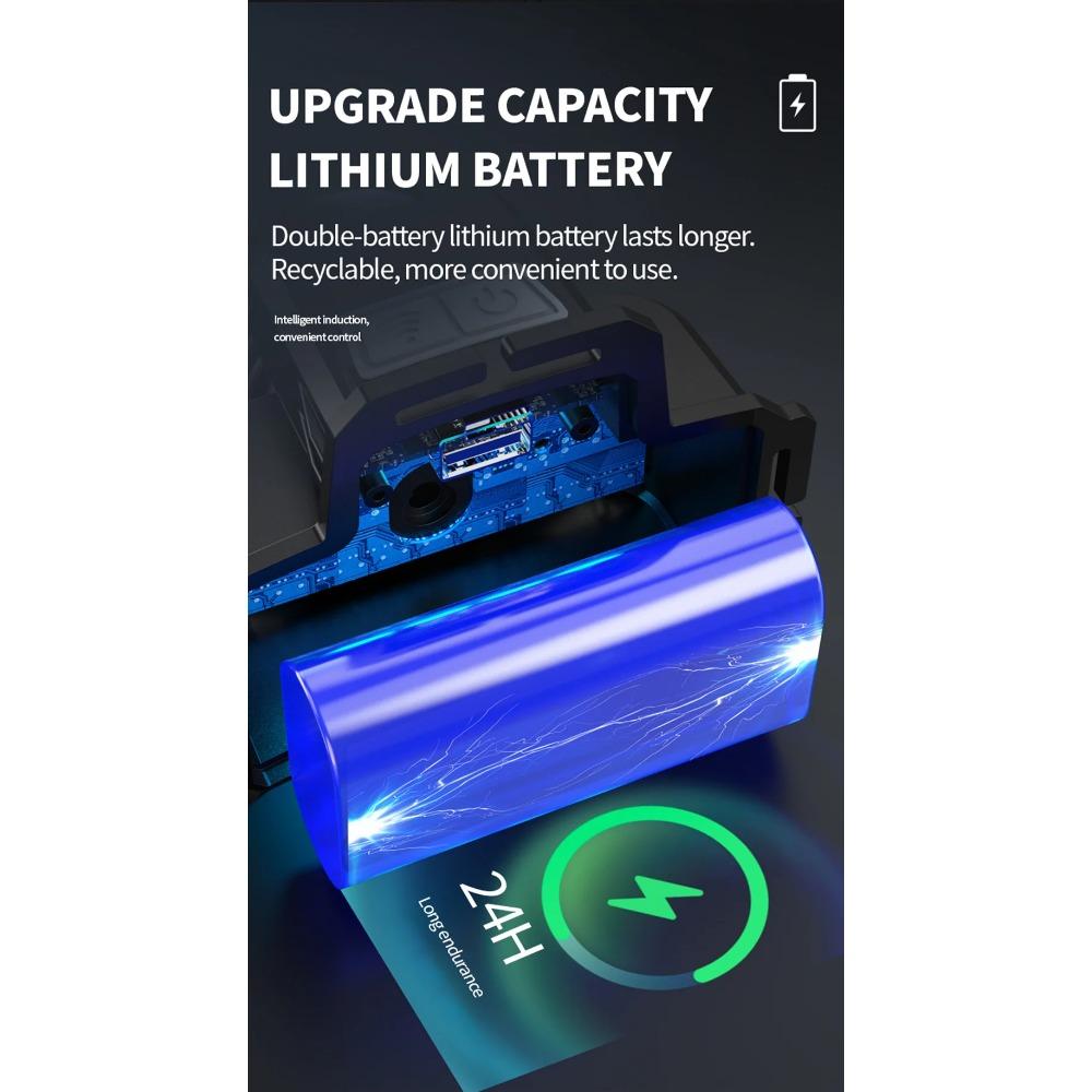 Налобный фонарь высокой мощности, перезаряжаемые от USB волновые датчики, фара со встроенным аккумулятором, светодиодный налобный фонарь дальнего действия для пеших прогулок, кемпинга, рыбалки