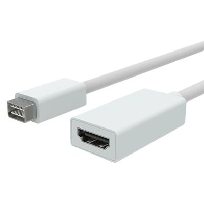 Кабель Mini DVI Папа к HDMI Мама Адаптер Видео для Монитора Конвертер 1080P для Mac Macbook