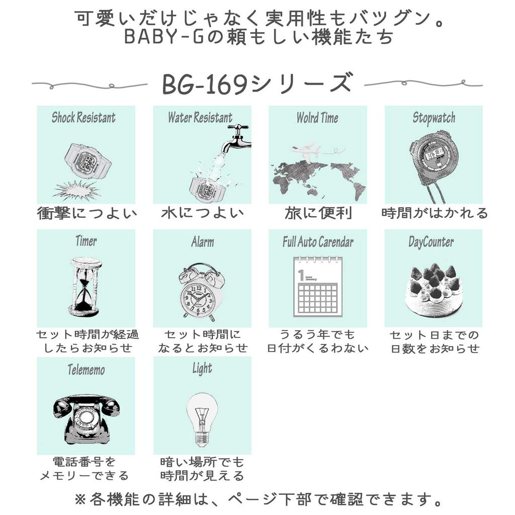 Часы Casio Baby-G (Официальный японский продукт) Тип Super Illuminator (Светодиодный светильник высокой яркости) BG-169U-1CJF Женский черный