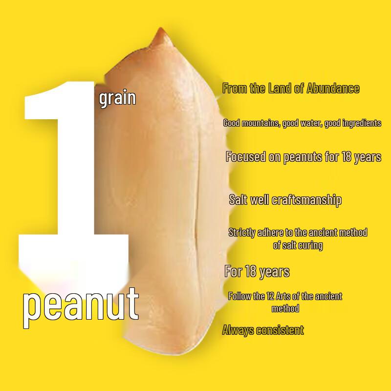 Jinfu Wang Shelled Salted Peanuts
