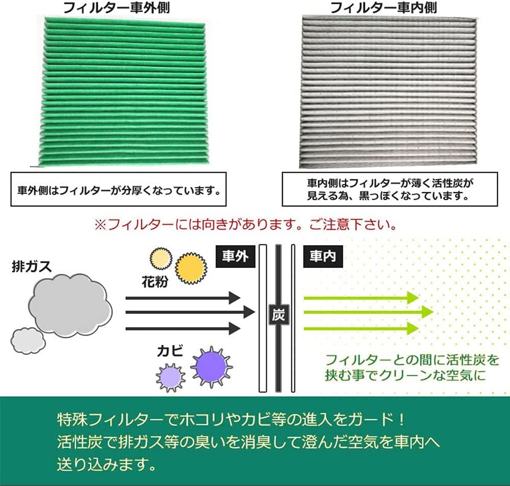 HONDA Air Conditioner Filter N-Box NBOX NBOX JF1 JF2 (Not JF3.JF4) / N-ONE JG1
