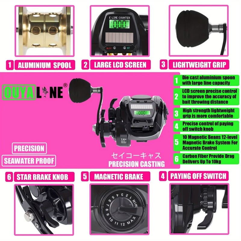 Электронная рыболовная катушка для ловли с приманкой, водонепроницаемая, со светодиодным экраном, с USB- и солнечной зарядкой, с высоким передаточным числом, устойчивая к коррозии в морской воде, для дальнего заброса