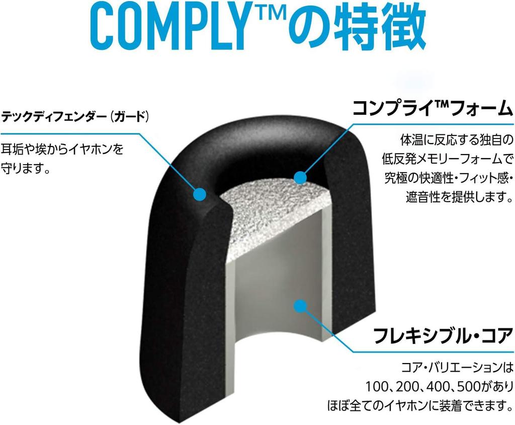 Comply 3 пары с защитными насадками Tech Defender Удобные и ТОЗ-100 (овальный) Наушники-вкладыши, Средние, (Шумоподавление, Посадка, Противоскольжение)