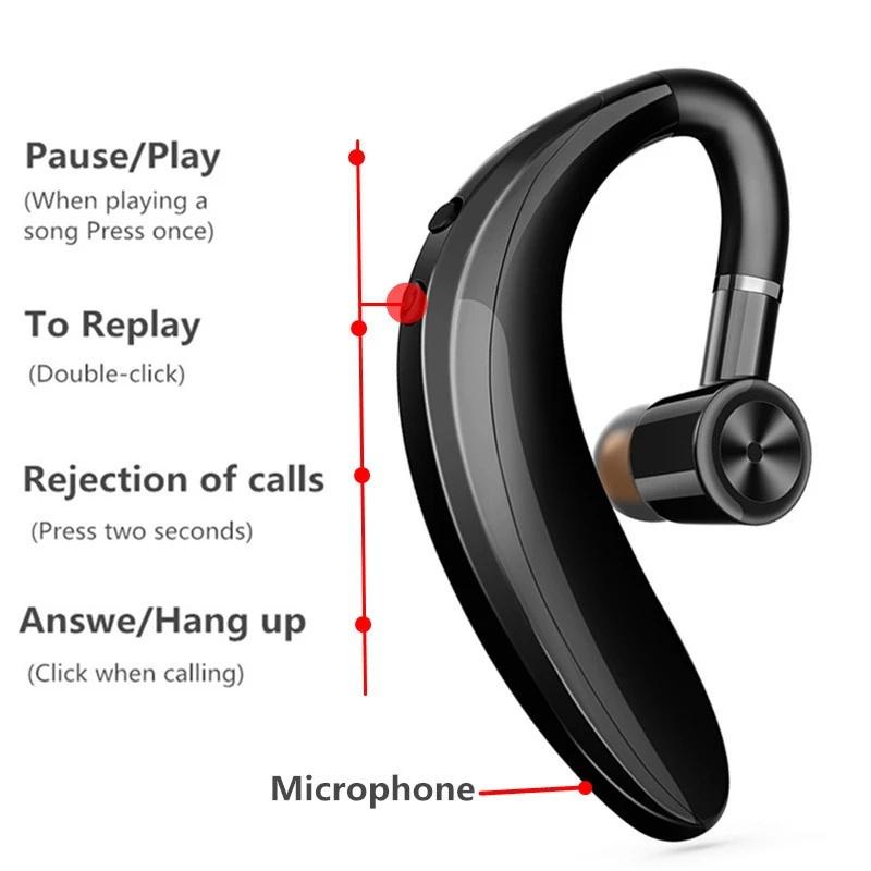Bluetooth 5.0 Long Standby Business Headset