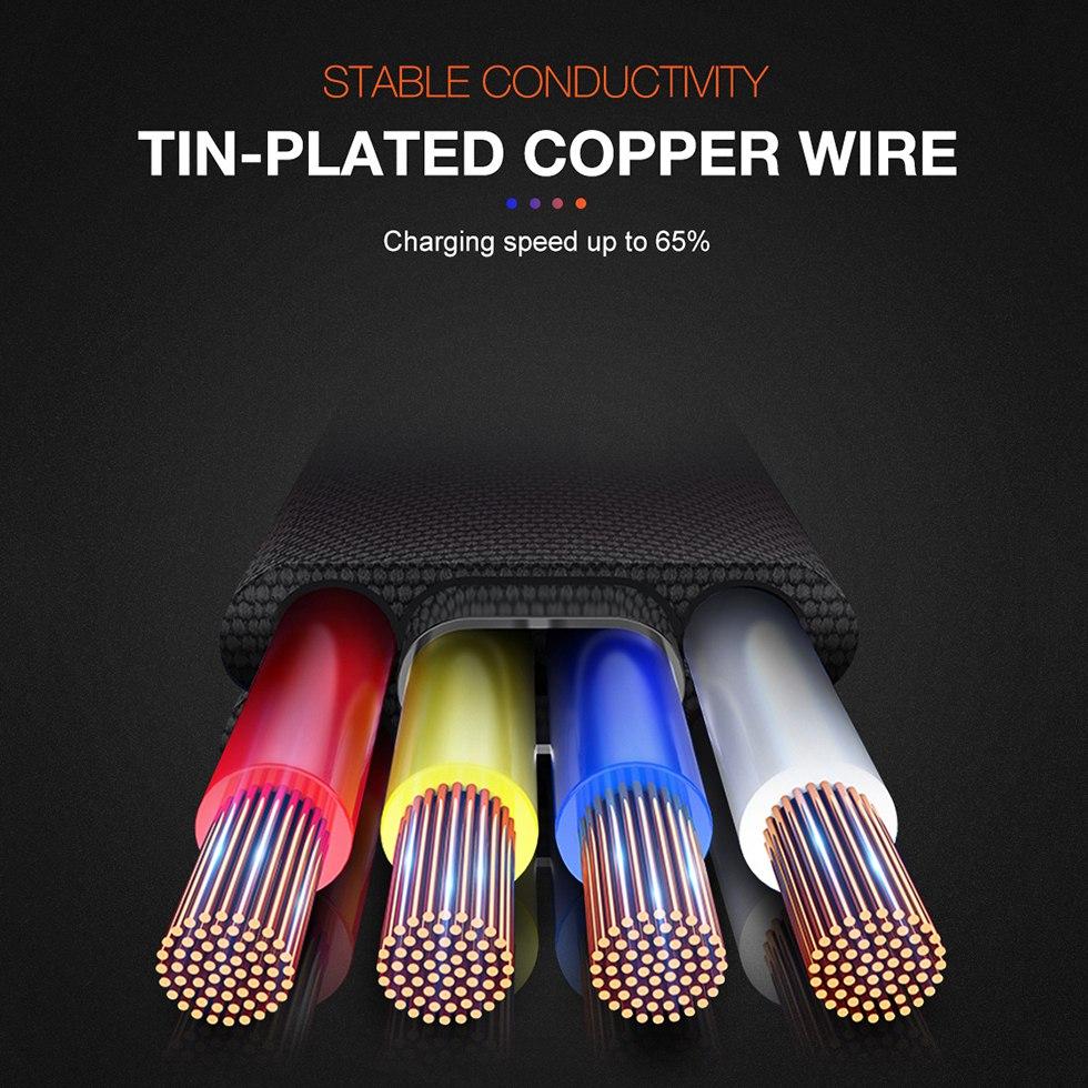 USB Cable Data Charger For iPhone 13 12 6 6S 7 8 Plus 5 5S 11 Pro X XR XS Max For Lightning 2.4A Fast Charge