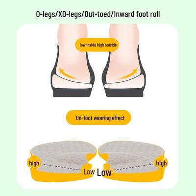 Ортопедические стельки для коррекции формы ног типа Х и О при варусной деформации и внутренней ротации
