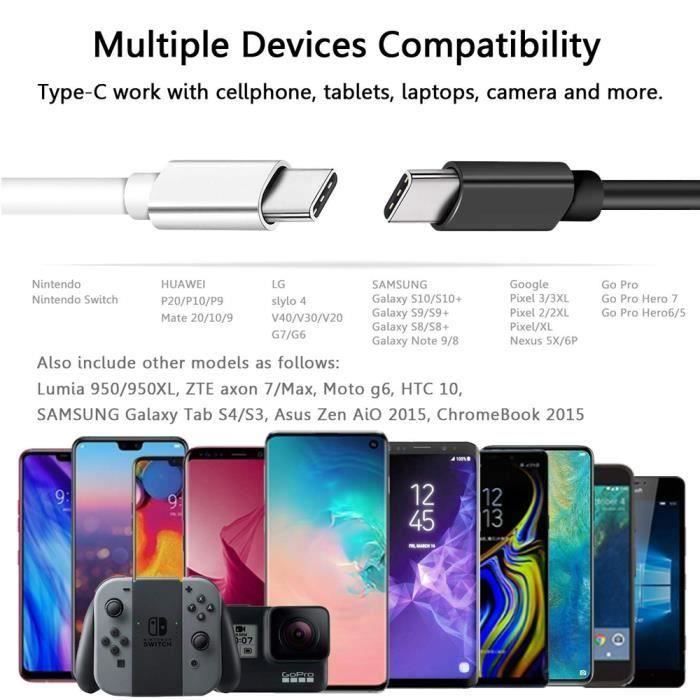 [2pcs,1m] USB Type C Cable 2A, Black &; White, USB C Charger Cable, Ultra Fast Charge-Sync for Samsung Huawei Xiaomi Etc