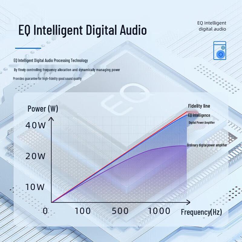Philips SD50X Outdoor Bluetooth Speaker with Dual Microphones
