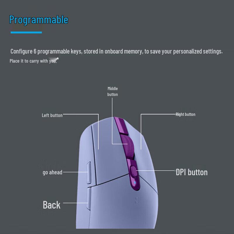 Logitech G304 Wireless Gaming Mouse