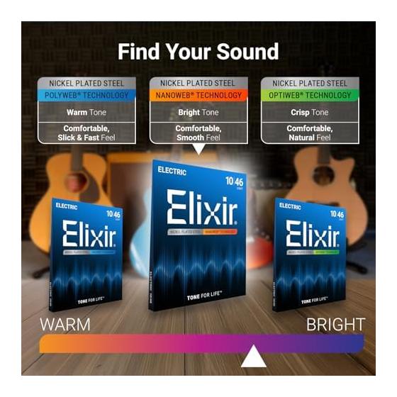 Струны для электрогитары Elixir NANOWEB Super Light .009-.042#12002 [Оригинальный продукт, произведенный в стране]