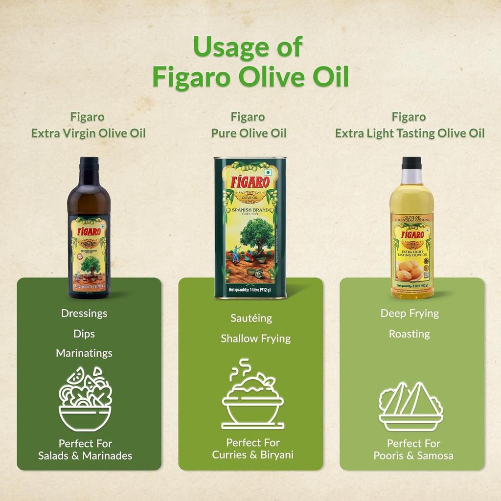 Fígaro Olive Oil 100ml Bottle Pack Of 1 Multipurpose Pure Edible Oil Imported From Spain