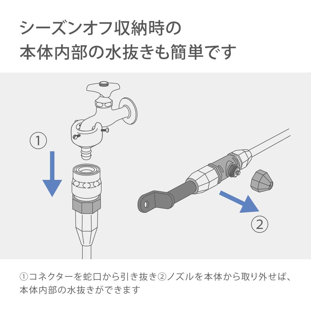 Takagi Mist Cooler Garden Cooler Extension Set, Mist Blue, G702