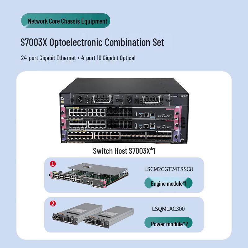 H3C S7003X Enterprise Core Switch Bundle