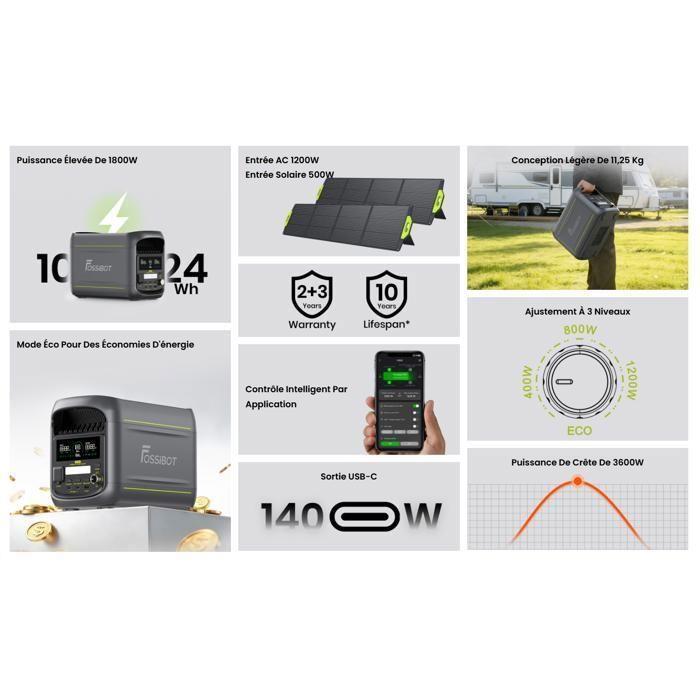 Портативная электростанция - FOSSIBOT - F1800 - 1024 Вт непрерывно - 1800 Вт пик - LiFePO4 EVE 4000 циклов