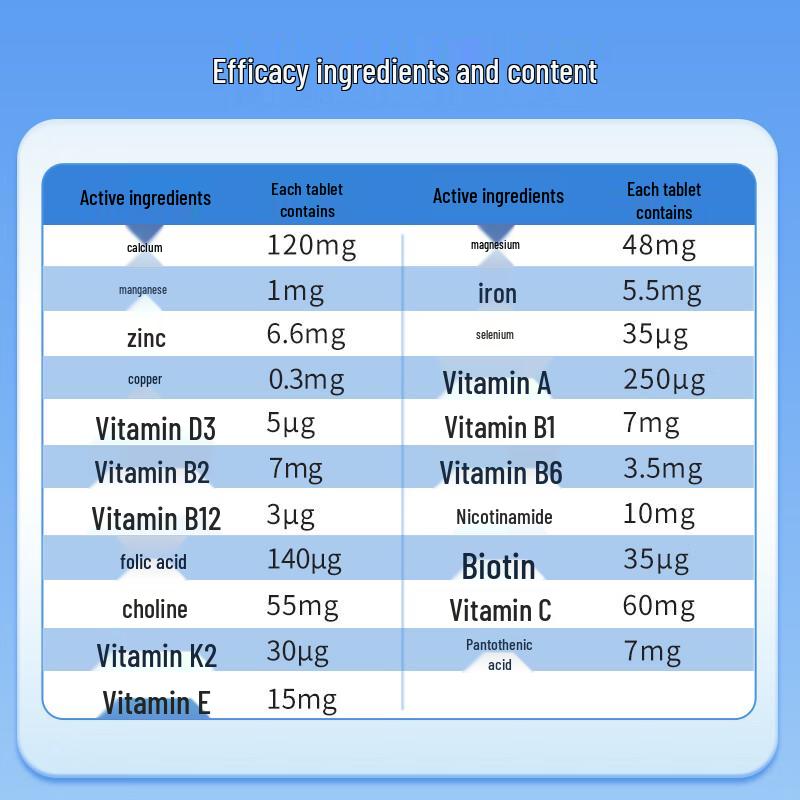 Мультивитамины и минералы для мужчин GNC
