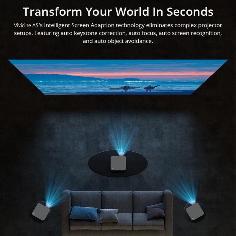Vivicine Модернизированный A6 пылезащитный 1920x1080 WIFI Smart Bluetooth Android 9.0 1080p Full HD домашний кинотеатр видеопроектор
