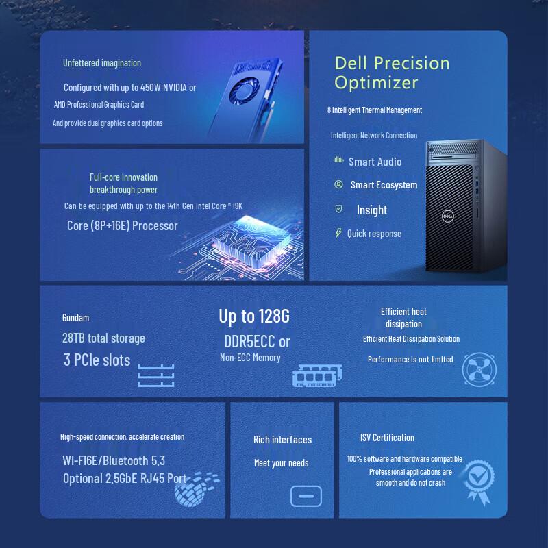 Dell Precision T3680 AI Workstation (CN version)