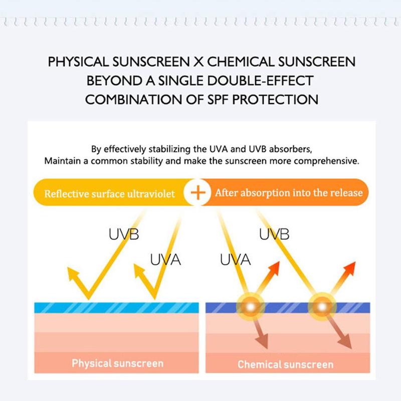 50 г солнцезащитный крем с коллагеном и улиткой для ухода за кожей лица и тела SPF50++ UVA UVB солнцезащитный крем с контролем жирности увлажняющий солнцезащитный крем