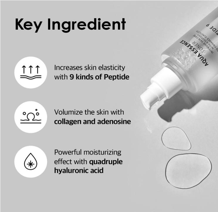 MEDI-PEEL Тоник Peptide 9 Aqua Essence 250 мл