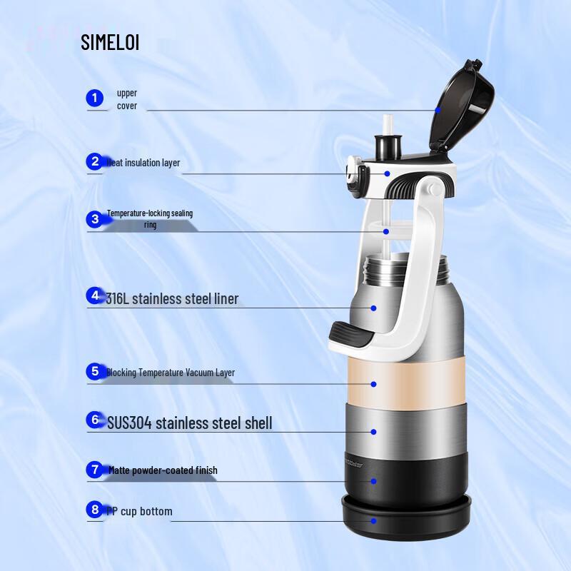 SIMELO Large Capacity Outdoor Insulated Sport Water Bottle