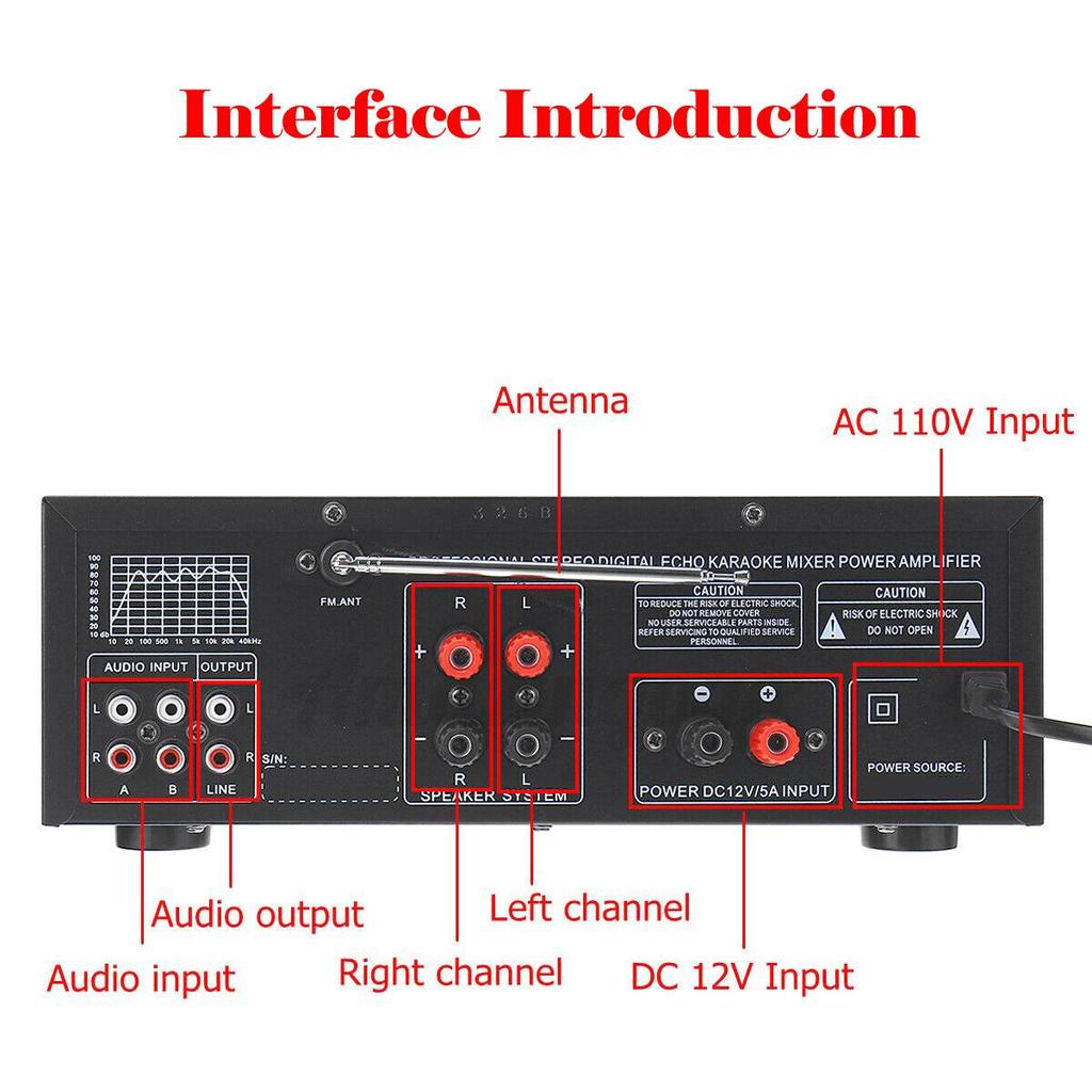2000 Вт пиковая стерео HiFi мощность усилитель bluetooth 5.0 караоке FM USB эквалайзер микшер SUNBUCK с пультом дистанционного управления для автомобиля и дома