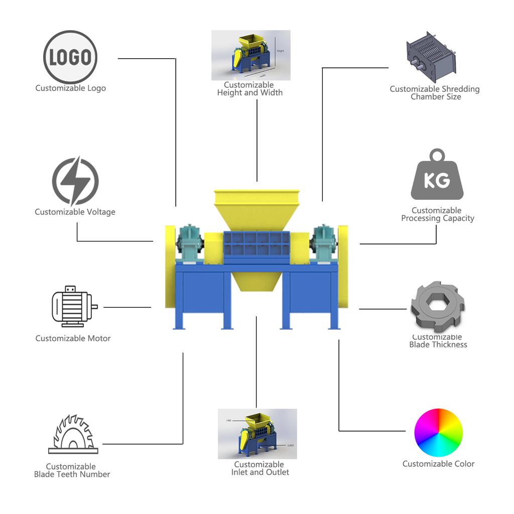 VANEST Industrial scrap metal shredder for Wood Scrap Metal Cardboard, Paper, Plastic Small Shredder Industrial Waste Disposal