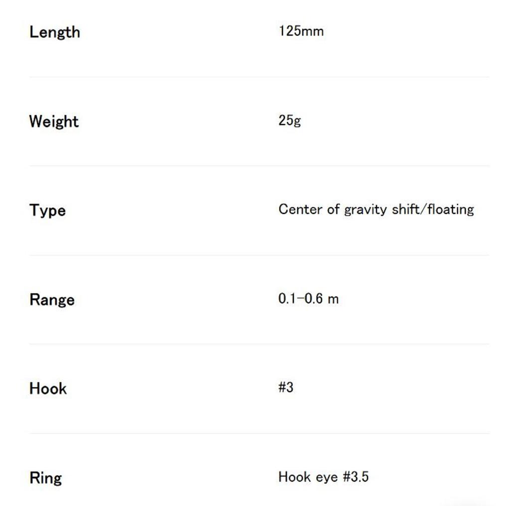 Duo Bay Ruf Bulk 125F Floating Lure CEA3509 (8541)