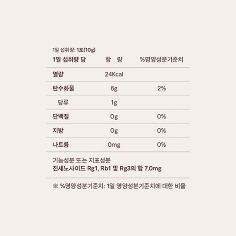 Экстракт красного корейского женьшеня Cheonyangsam 6-летней выдержки Honest 365 палочек красного женьшеня 100 пакетов, 1 кг, 1 шт.