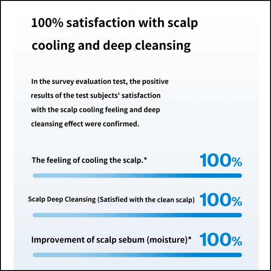 DR.FORHAIR Folligen Deep Clean Cooling Shampoo 500 мл Охлаждающий и освежающий очищающий шампунь для жирной кожи головы