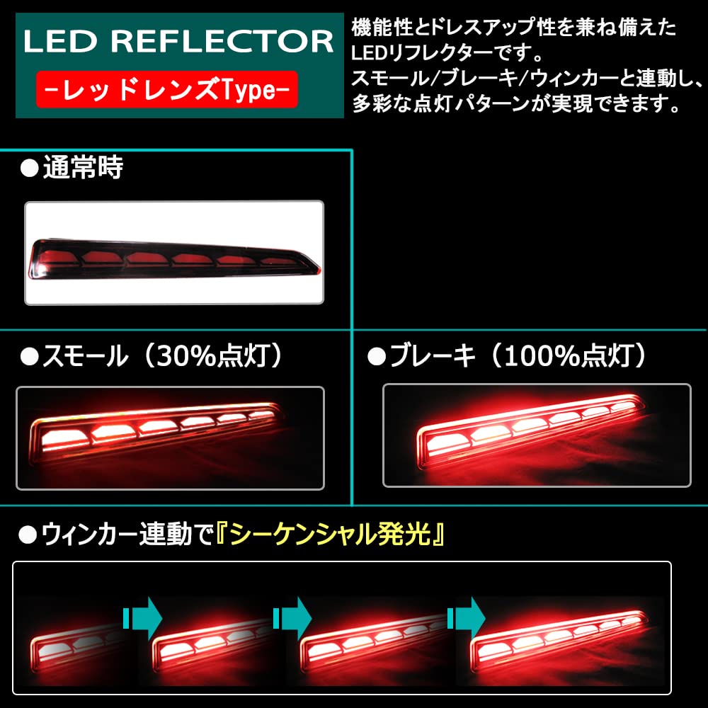 Flowing Turn Signal LED Reflector with Red Compatible with Rise A200A and A210A Lens,
