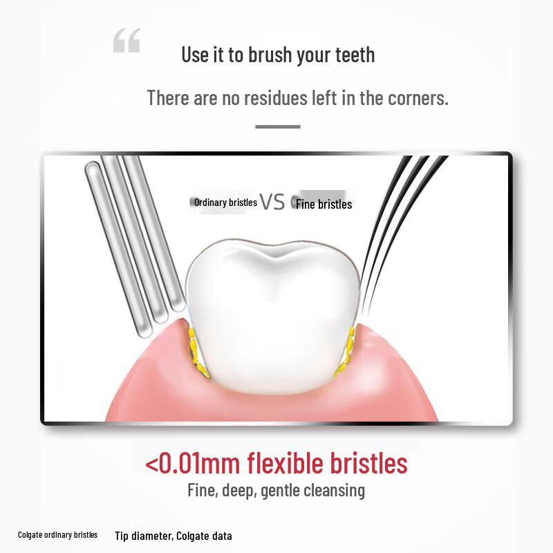 Зубная щетка Colgate SlimSoft Binchotan, двойная упаковка