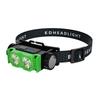 High Efficiency Rechargeable LED Headlamp with 6 Core System Super Bright Output Mere 109g Weight Ideal Mining Fishing Outdoor