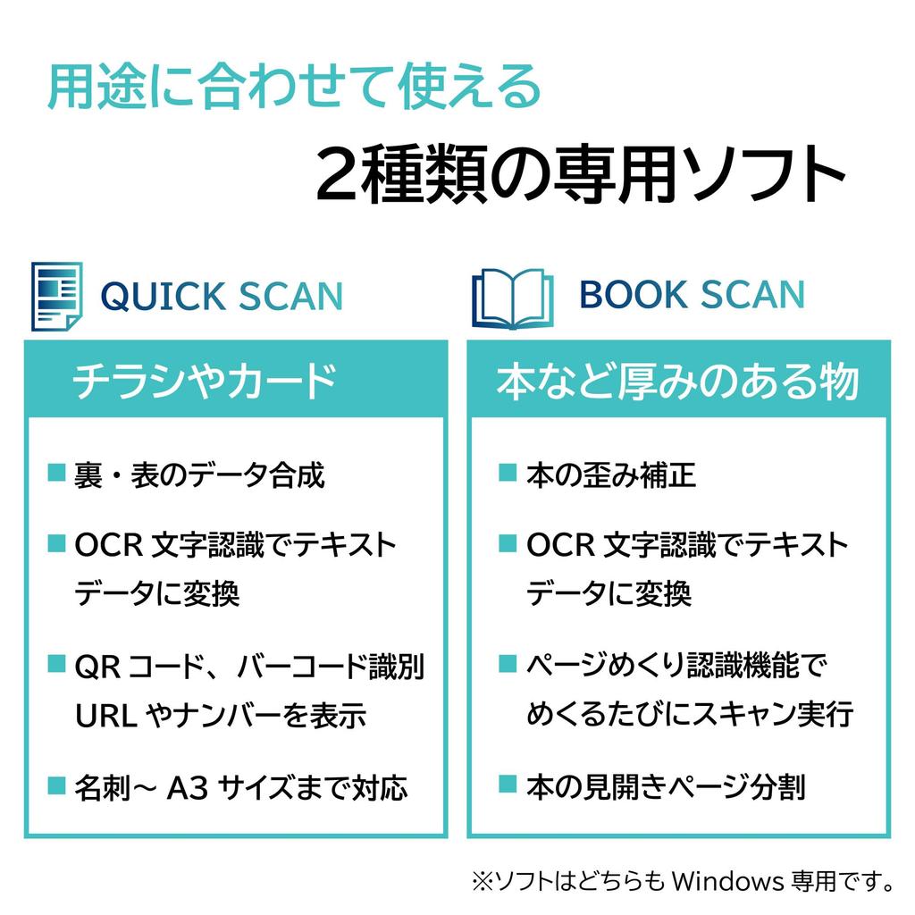 Документ-книга Broadwatch Ultra High Speed Character 13 Million A3 Auto Auto Video Photo Document Management High Speed PDF Windows A4 with LED Compact