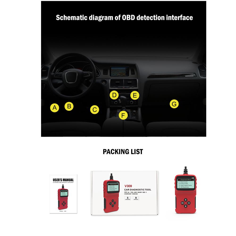 icreative Новейший V309 ELM327 12 В OBD2 Автомобильный диагностический сканер кодов Поддержка полной OBDII Obd 2 диагностической функции с несколькими языками