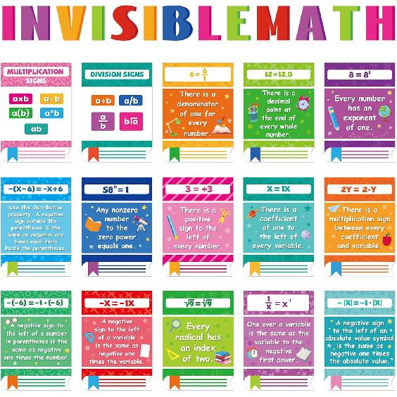 40 Pcs Math Posters Elementary Middle School Educational Math Keywords Symbol Posters Teacher Mathematics Classroom Decorations Paper Bulletin Board