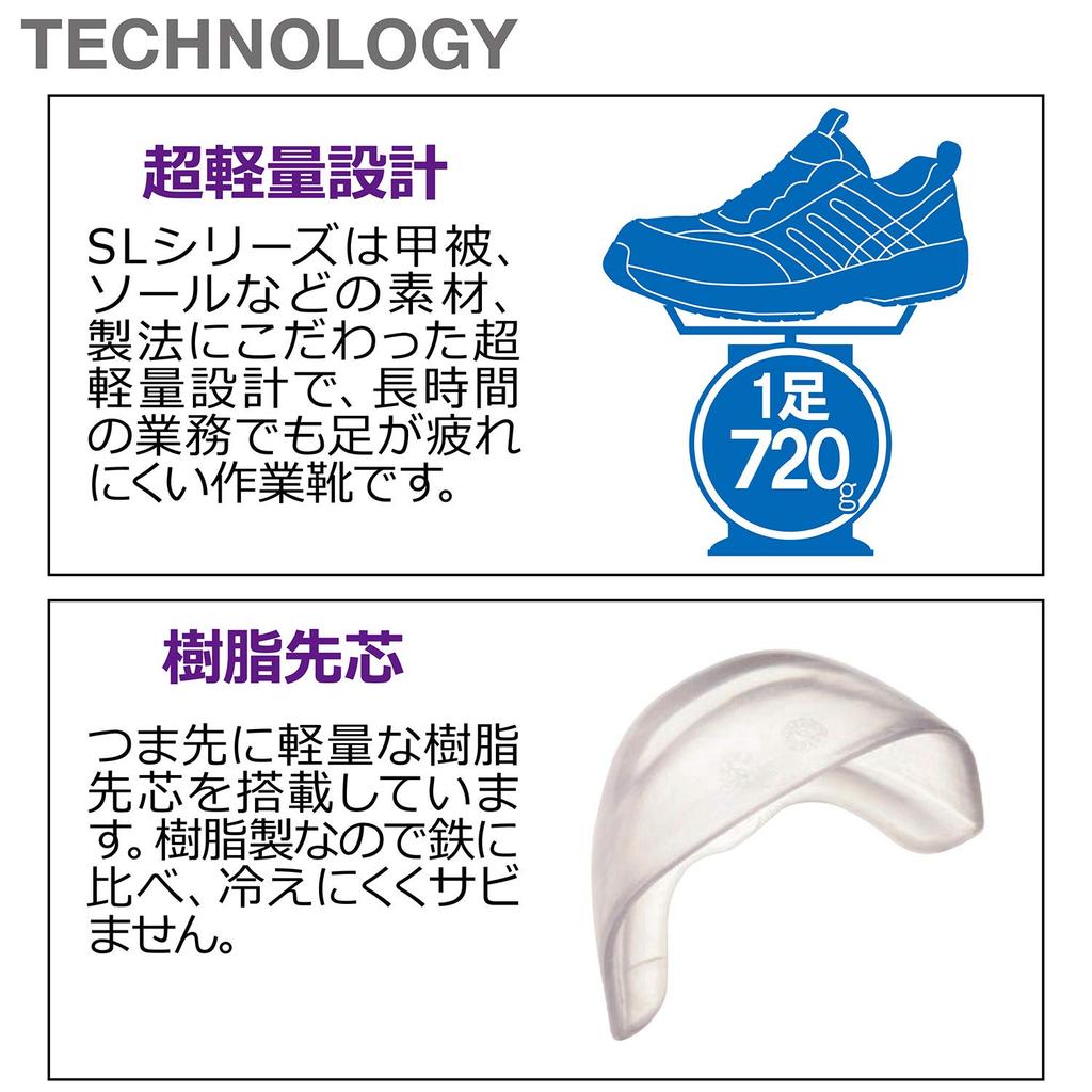 Work Plus Super Light Safety Work Shoes JSAA Certified Professional Sneakers Lightweight SL601 CAP Black Cm [Midori Anzen] 25.5