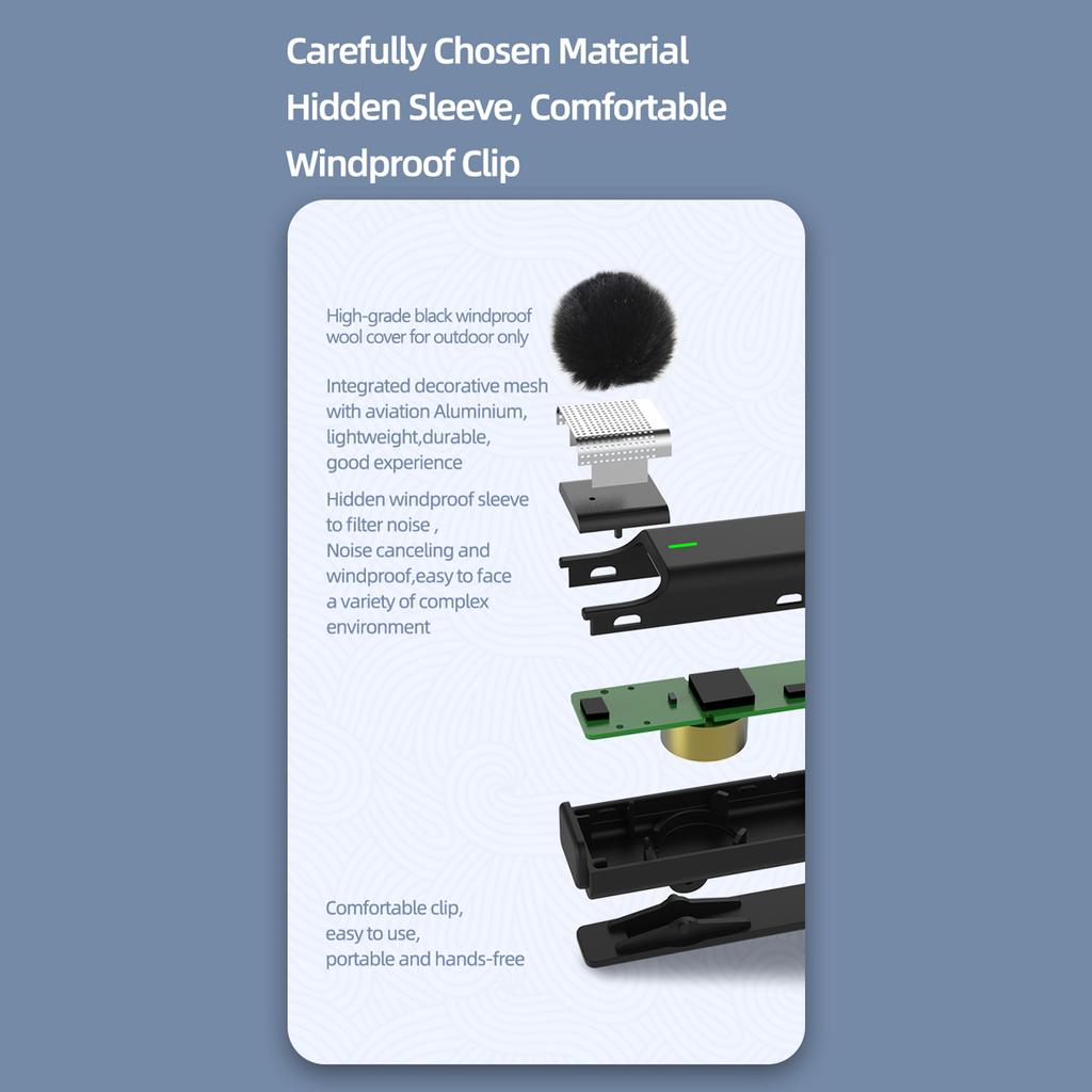 One-Trigger-Two 2.4G Wireless Microphone System Clip-on Microphone for Phone Omnidirectional Mini