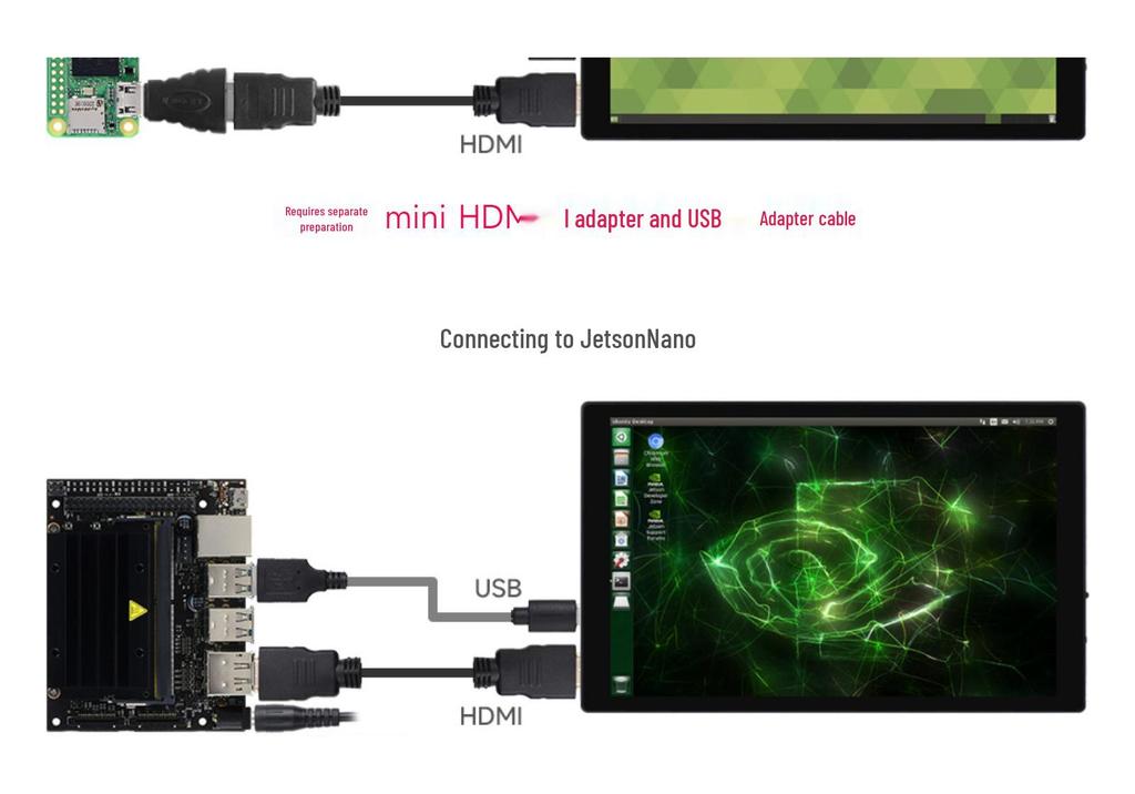 8-дюймовый емкостный сенсорный дисплей с полной ламинацией — 1280×800, Широкий цветовой охват, Закаленное стекло, HDMI/Type-C.